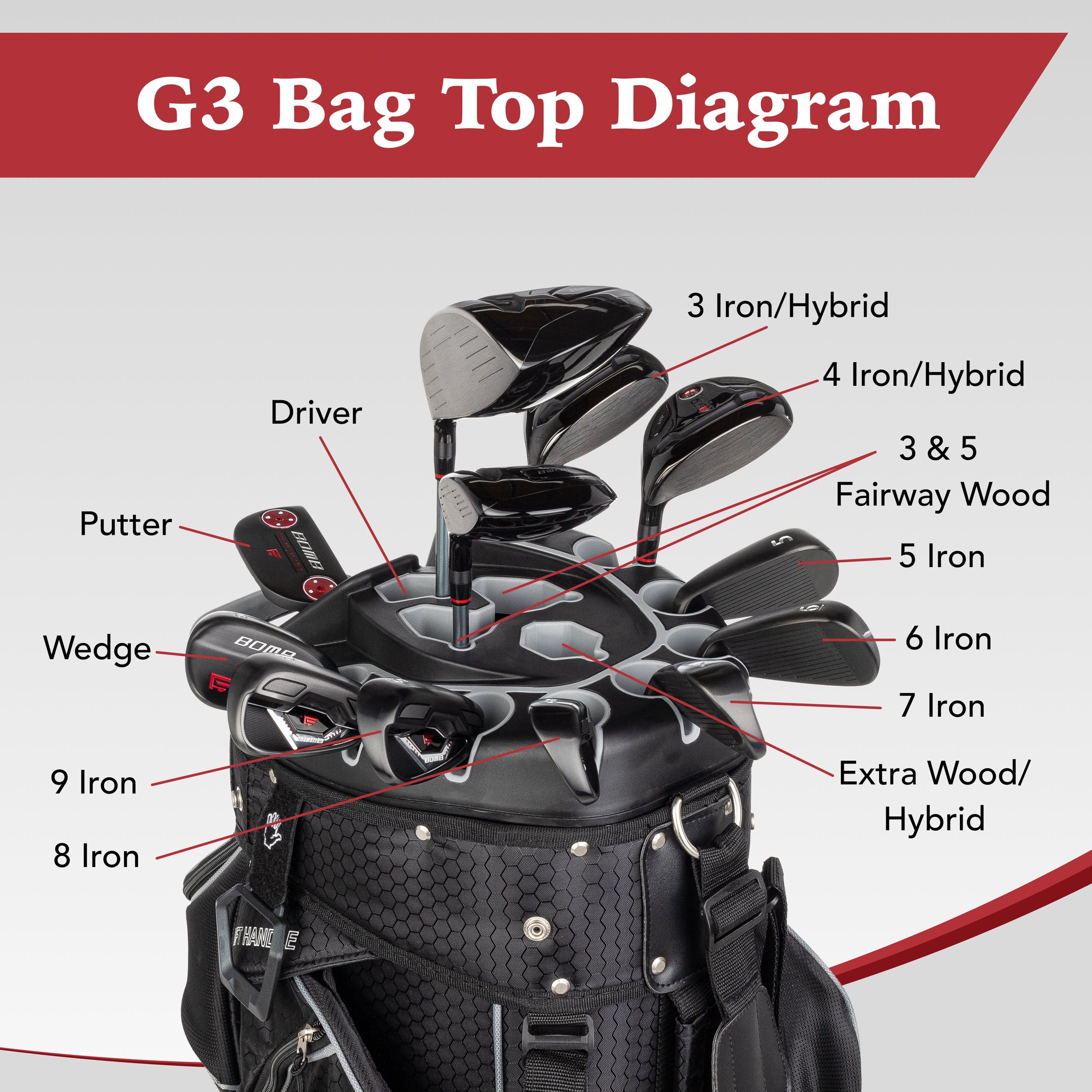Founders Club 3rd Generation Premium Organizer 14 Way Golf Cart Bag - Image 10
